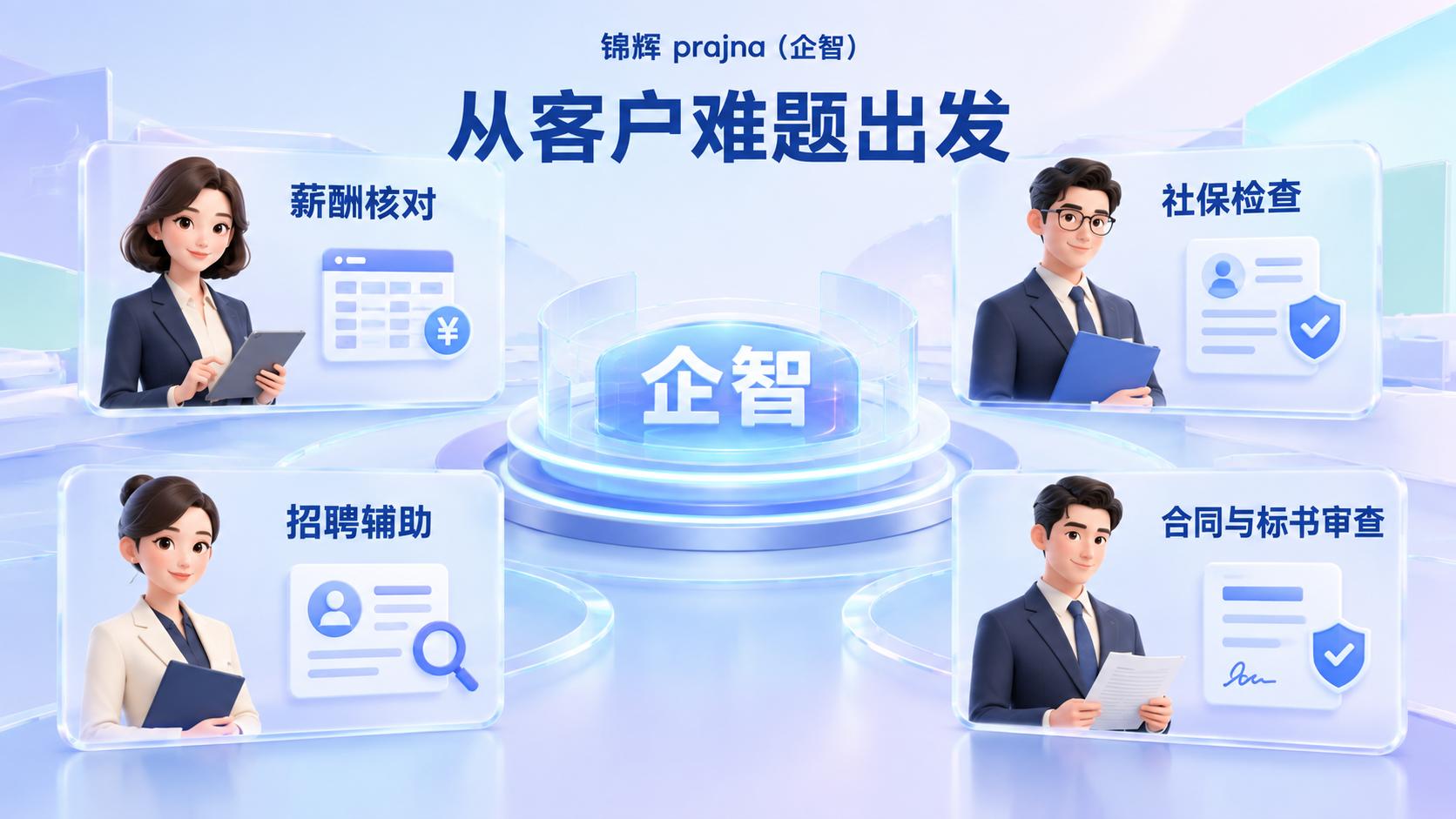 六大 AI 专家团优先落在“有据可依”的核对与审查场景